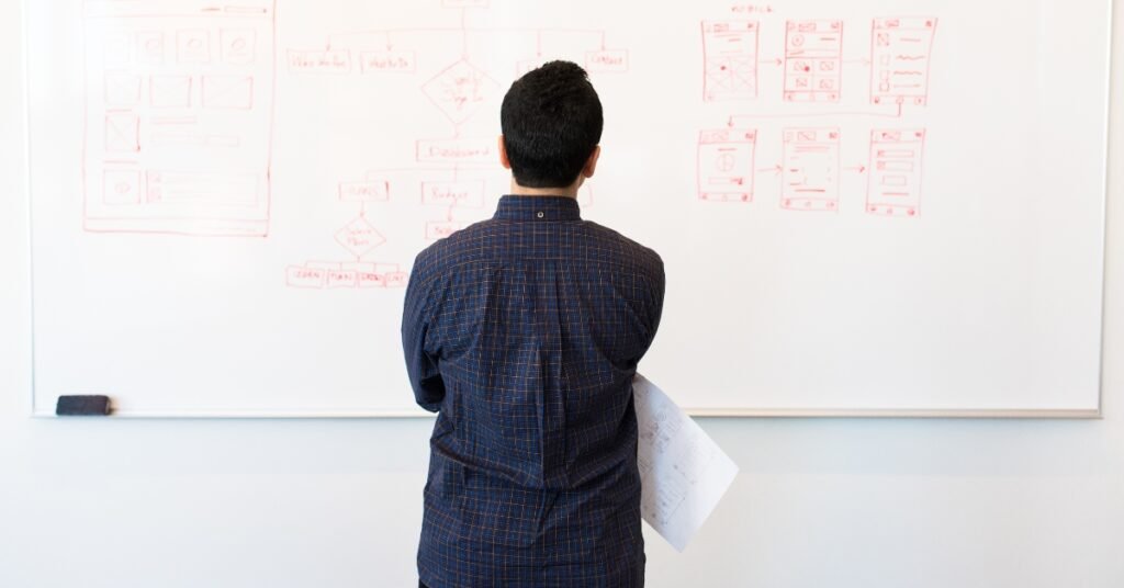 Sitemap of THOUSIF ZIYA