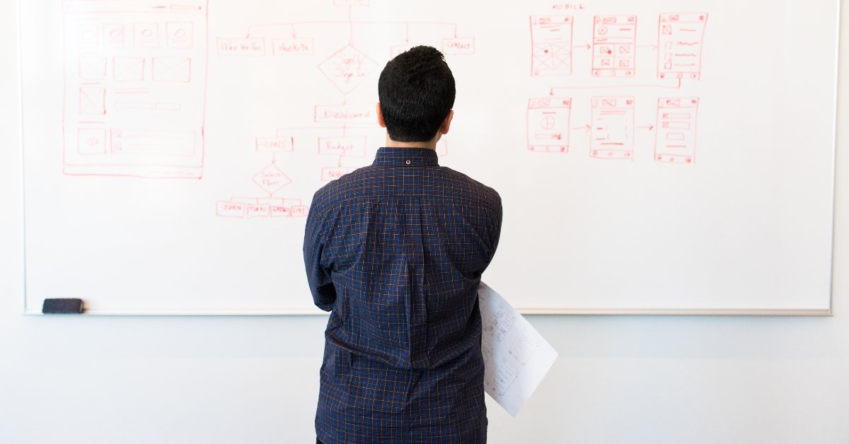 Sitemap of THOUSIF ZIYA